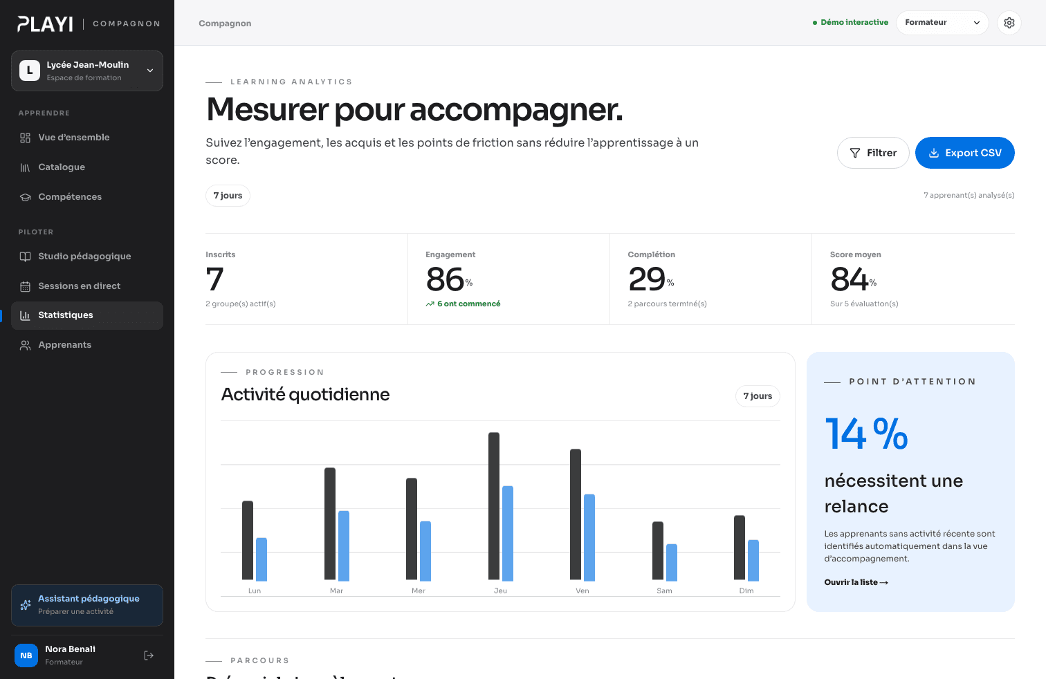 Reales Compagnon-Analytics-Dashboard